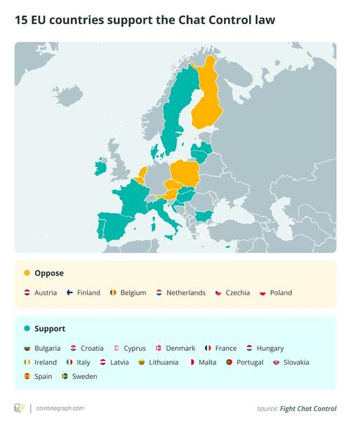 El 'Control Del Chat' De La UE Depende De La Decisión De Alemania